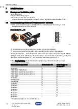 Предварительный просмотр 14 страницы Stahl 290095 Operating Instructions Manual