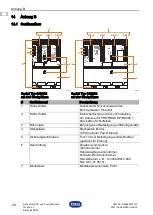 Предварительный просмотр 20 страницы Stahl 290095 Operating Instructions Manual