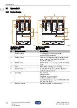 Предварительный просмотр 42 страницы Stahl 290095 Operating Instructions Manual