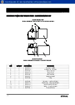 Предварительный просмотр 25 страницы Stahl 3200 LRX Owner'S Manual