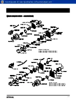 Предварительный просмотр 26 страницы Stahl 3200 LRX Owner'S Manual