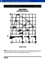 Предварительный просмотр 6 страницы Stahl 4000 Series Owner'S Manual