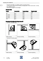 Preview for 14 page of Stahl 6121 Series Operating Instructions Manual