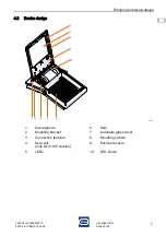 Предварительный просмотр 7 страницы Stahl 6125 Series Operating Instructions Manual