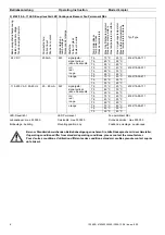 Preview for 8 page of Stahl 6162 Series Operating Instruction