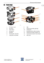 Предварительный просмотр 7 страницы Stahl 6470/5 Operating Instructions Manual