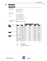 Preview for 7 page of Stahl 6521/4 Series Operating Instructions Manual