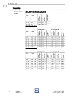 Preview for 8 page of Stahl 6521/4 Series Operating Instructions Manual