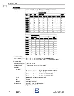 Preview for 10 page of Stahl 6521/4 Series Operating Instructions Manual