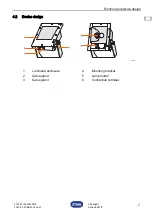 Предварительный просмотр 7 страницы Stahl 6521/5 Series Operating Instructions Manual