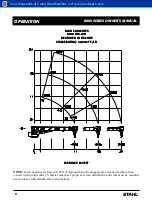 Preview for 6 page of Stahl 8000 Series Owner'S Manual