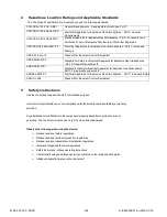 Preview for 2 page of Stahl 8008/2 Installation, Operation & Maintenance Sheet