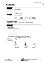 Предварительный просмотр 9 страницы Stahl 8018/3 Series Operating Instructions Manual