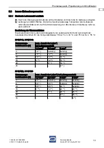 Preview for 13 page of Stahl 8118/1 Series Operating Instructions Manual