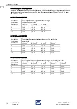 Preview for 10 page of Stahl 8118 Series Operating Instructions Manual