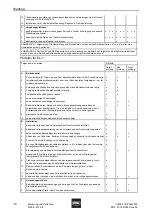 Preview for 18 page of Stahl 8125/5 Operating Instructions Manual