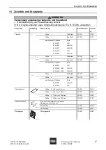 Preview for 19 page of Stahl 8125/5 Operating Instructions Manual