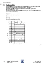 Preview for 22 page of Stahl 8146/5-V27 Series Operating Instructions Manual