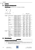 Предварительный просмотр 28 страницы Stahl 8146/5-V37 Series Operating Instructions Manual