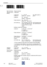 Предварительный просмотр 82 страницы Stahl 8146/5-V37 Series Operating Instructions Manual