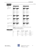 Предварительный просмотр 9 страницы Stahl 8146/5041 Series Operating Instructions Manual