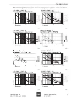 Предварительный просмотр 9 страницы Stahl 8174/1 Operating Instructions Manual