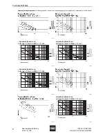 Предварительный просмотр 10 страницы Stahl 8174/1 Operating Instructions Manual