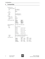 Предварительный просмотр 22 страницы Stahl 8174/1 Operating Instructions Manual