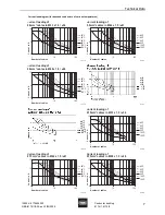 Предварительный просмотр 25 страницы Stahl 8174/1 Operating Instructions Manual