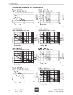 Предварительный просмотр 26 страницы Stahl 8174/1 Operating Instructions Manual