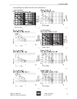 Предварительный просмотр 27 страницы Stahl 8174/1 Operating Instructions Manual