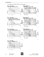 Предварительный просмотр 28 страницы Stahl 8174/1 Operating Instructions Manual