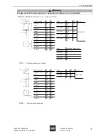 Предварительный просмотр 29 страницы Stahl 8174/1 Operating Instructions Manual