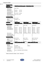 Preview for 8 page of Stahl 8188 Series Operating Instructions Manual