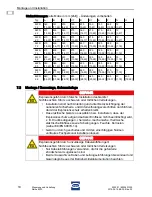 Предварительный просмотр 12 страницы Stahl 8220 Series Operating Instructions Manual