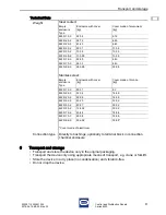 Предварительный просмотр 30 страницы Stahl 8220 Series Operating Instructions Manual