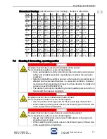 Предварительный просмотр 32 страницы Stahl 8220 Series Operating Instructions Manual