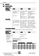 Preview for 20 page of Stahl 8250/0 Series Operating Instructions Manual