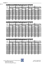 Preview for 24 page of Stahl 8250/0 Series Operating Instructions Manual