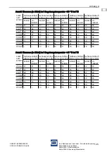 Preview for 25 page of Stahl 8250/0 Series Operating Instructions Manual