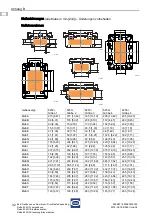 Preview for 32 page of Stahl 8250/0 Series Operating Instructions Manual