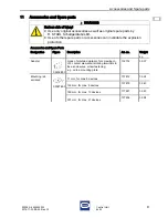 Preview for 20 page of Stahl 8453/1 Operating Instructions Manual