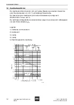 Preview for 12 page of Stahl 8523/8 Operating Instructions Manual