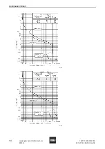 Preview for 14 page of Stahl 8523/8 Operating Instructions Manual