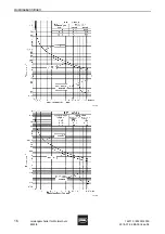 Preview for 16 page of Stahl 8523/8 Operating Instructions Manual