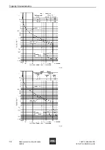 Preview for 34 page of Stahl 8523/8 Operating Instructions Manual