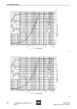 Preview for 22 page of Stahl 8527/2 Operating Instructions Manual