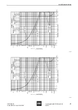 Preview for 23 page of Stahl 8527/2 Operating Instructions Manual