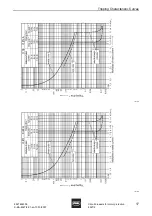 Preview for 43 page of Stahl 8527/2 Operating Instructions Manual