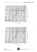 Preview for 45 page of Stahl 8527/2 Operating Instructions Manual